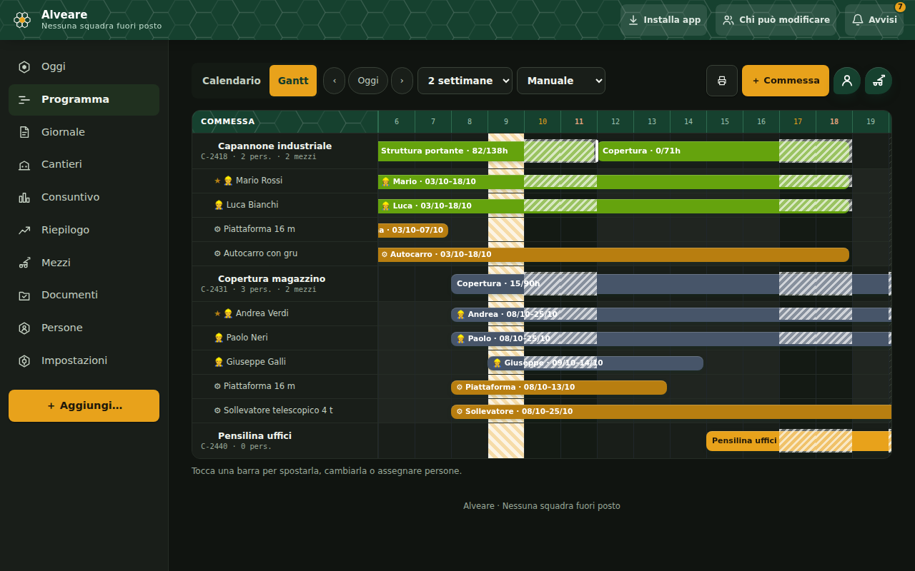 Alveare su computer: programma Gantt con commesse, persone e mezzi assegnati