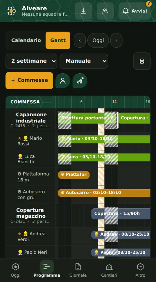 Schermata Gantt: cronoprogramma interattivo con barre trascinabili per commesse e persone