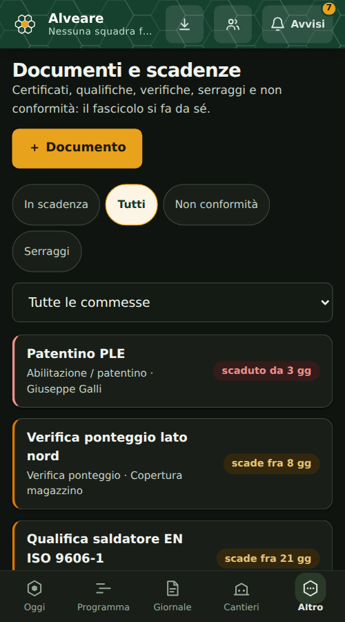 Schermata Documenti e scadenze: patentini, qualifiche e verifiche dei ponteggi con le scadenze evidenziate